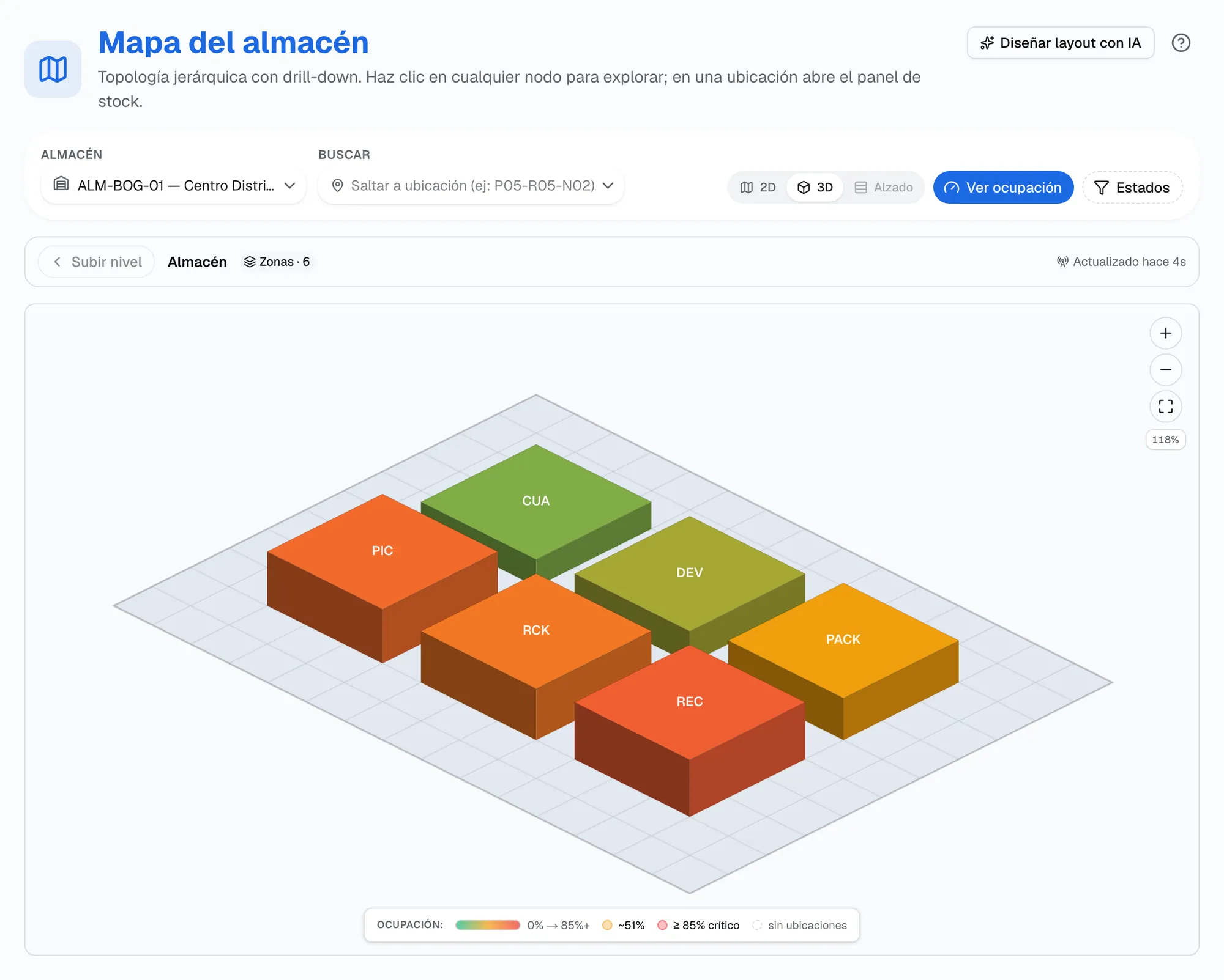 Mapa del almacén en vista 3D a nivel de zonas: seis bloques sobre la planta coloreados de verde a rojo según su ocupación, con la leyenda y los controles de zoom