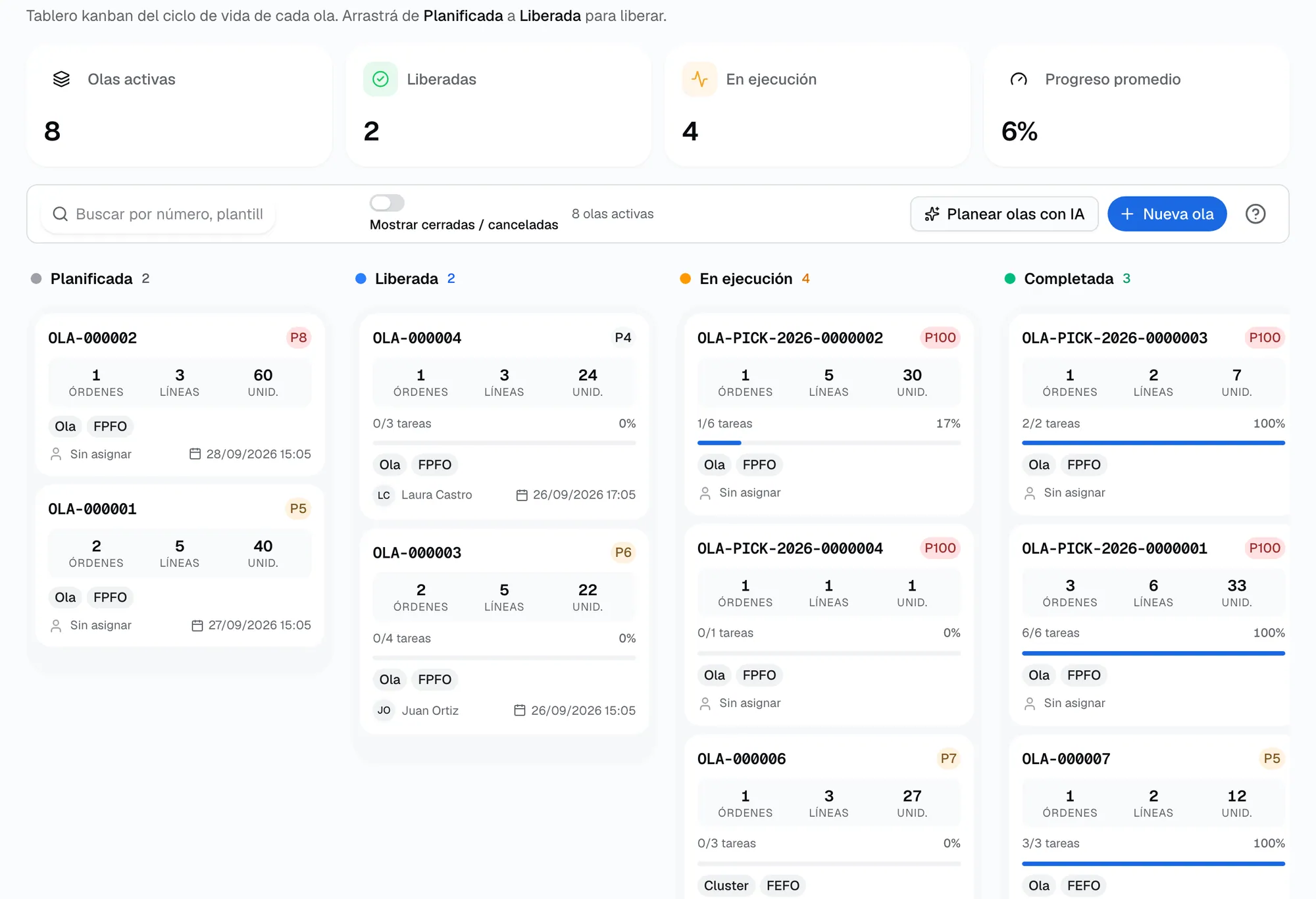 Tablero de olas de picking con su avance por estado y operario