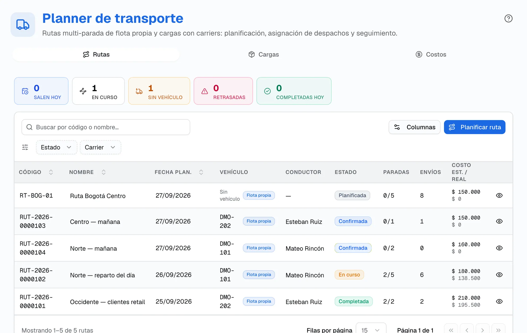 Planeador de rutas de transporte